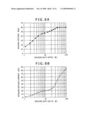 Piezoelectric element driving circuit and pump device diagram and image