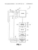 PIEZOELECTRIC POWERED VEHICLES AND MOTORS diagram and image