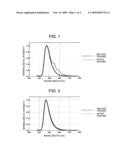 POLYARYLENE diagram and image