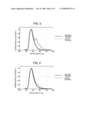 POLYARYLENE diagram and image