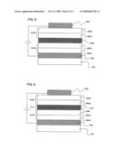 Organic Semiconductor Element diagram and image