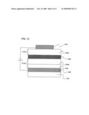 Organic Semiconductor Element diagram and image