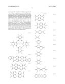 Organic Semiconductor Element diagram and image