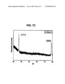 PROTECTIVE LAYER FOR PLASMA DISPLAY PANEL, AND RELATED TECHNOLOGIES diagram and image