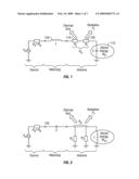 Wireless Power System and Proximity Effects diagram and image