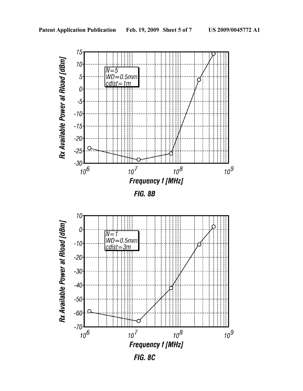 Wireless Power System and Proximity Effects - diagram, schematic, and image 06