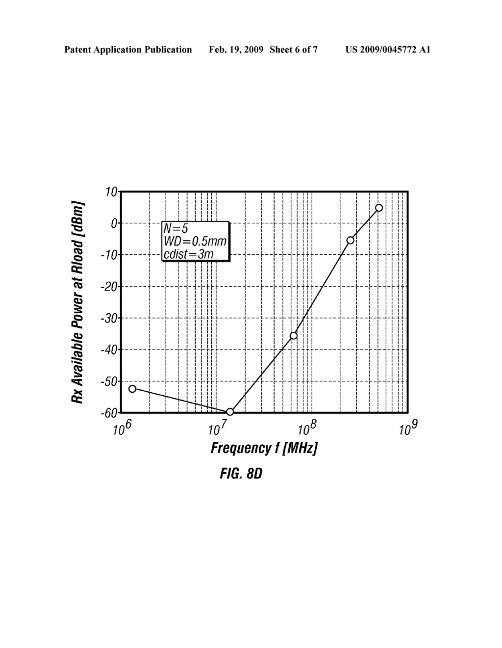 Wireless Power System and Proximity Effects - diagram, schematic, and image 07