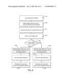 Multi-Site Probe diagram and image