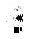 WIRELESS, REMOTE CONTROLLED, AND SYNCHRONIZED LIGHTING SYSTEM diagram and image