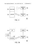 AUTHENTICATION SYSTEM AND METHOD THEREOF FOR WIRELESS NETWORKS diagram and image