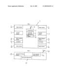 Operating & controlling a security system by mobile phone diagram and image