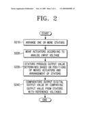 ANALOG TO DIGITAL CONVERTER USING ARRANGEMENT OF STATORS AND AD CONVERTING METHOD diagram and image