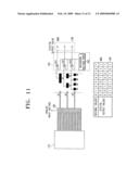 ANALOG TO DIGITAL CONVERTER USING ARRANGEMENT OF STATORS AND AD CONVERTING METHOD diagram and image