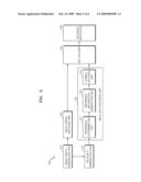 METHOD AND APPARATUS FOR ENCODING/DECODING METADATA diagram and image