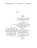 METHOD AND APPARATUS FOR ENCODING/DECODING METADATA diagram and image