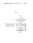 METHOD AND APPARATUS FOR ENCODING/DECODING METADATA diagram and image