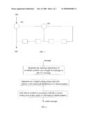 Methods and Systems for Modifying the Statistical Distribution of Symbols in a Coded Message diagram and image