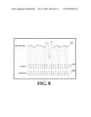 MULTIPLE MODE DIGITIZATION SYSTEM FOR A NON-DESTRUCTIVE INSPECTION INSTRUMENT diagram and image