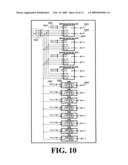 MULTIPLE MODE DIGITIZATION SYSTEM FOR A NON-DESTRUCTIVE INSPECTION INSTRUMENT diagram and image