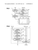 Display device diagram and image