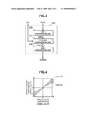 Display device diagram and image