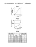 Display device diagram and image