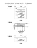 Display device diagram and image