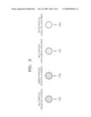 ELECTRO-DIELECTRO-PHORETIC DISPLAY DEVICE AND METHOD THEREOF diagram and image