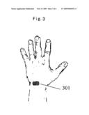 FINGER POINTING APPARATUS diagram and image