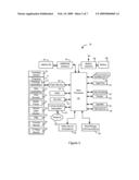 PORTABLE ELECTRONIC DEVICE AND METHOD OF CONTROLLING SAME diagram and image