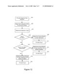 PORTABLE ELECTRONIC DEVICE AND METHOD OF CONTROLLING SAME diagram and image