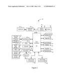 TACTILE TOUCHSCREEN FOR ELECTRONIC DEVICE diagram and image