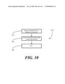 Electrically Non-interfering Printing for Electronic Devices Having Capacitive Touch Sensors diagram and image