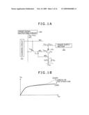 Organic electroluminescence display apparatus, driving circuit for driving organic electroluminescence light emitting portion, and driving method for organic electroluminescence light emitting portion diagram and image