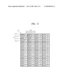 AUTO STEREOSCOPIC DISPLAY IMPROVING BRIGHTNESS diagram and image