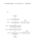 CAMERA SHAKE CORRECTING DEVICE diagram and image