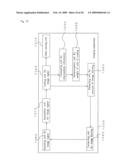 CAMERA SHAKE CORRECTING DEVICE diagram and image