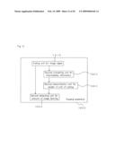 CAMERA SHAKE CORRECTING DEVICE diagram and image