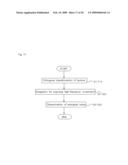 CAMERA SHAKE CORRECTING DEVICE diagram and image