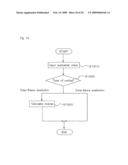 CAMERA SHAKE CORRECTING DEVICE diagram and image