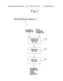 Image processing apparatus, image processing program, image processing method, and electronic camera for correcting texture of image diagram and image