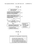 IMAGE PROCESSING APPARATUS, IMAGING APPARATUS, IMAGE PROCESSING METHOD, AND PROGRAM diagram and image