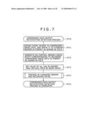 IMAGE PROCESSING APPARATUS, IMAGING APPARATUS, IMAGE PROCESSING METHOD, AND PROGRAM diagram and image