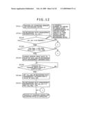 IMAGE PROCESSING APPARATUS, IMAGING APPARATUS, IMAGE PROCESSING METHOD, AND PROGRAM diagram and image