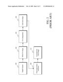 PIXEL ASPECT RATIO CORRECTION USING PANCHROMATIC PIXELS diagram and image