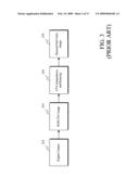 PIXEL ASPECT RATIO CORRECTION USING PANCHROMATIC PIXELS diagram and image