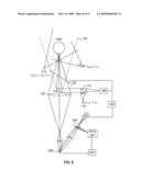 IRIS IMAGING USING REFLECTION FROM THE EYE diagram and image