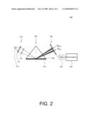 METHOD AND SYSTEM FOR ESTIMATING SURFACE PLASMON RESONANCE SHIFT diagram and image