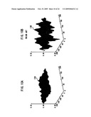 THRESHOLD MATRIX, A METHOD OF GENERATING THE SAME, AND A METHOD OF ASSIGNING THE SAME diagram and image