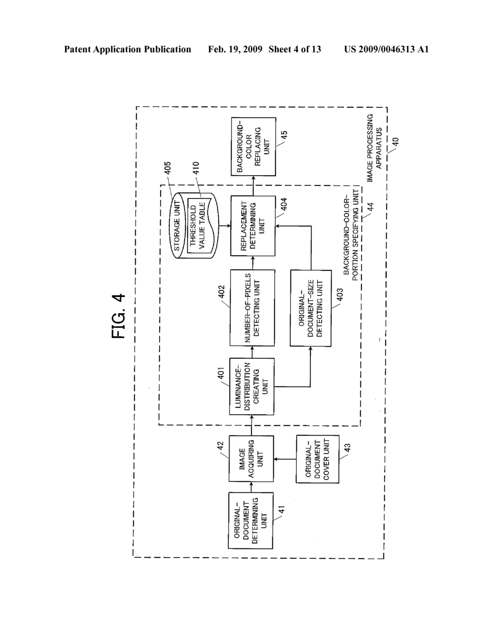 Image Processing Apparatus and Image Processing Method - diagram, schematic, and image 05